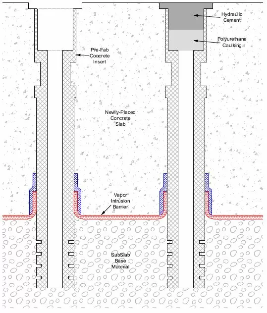 Concrete Insert Unfilled and Filled