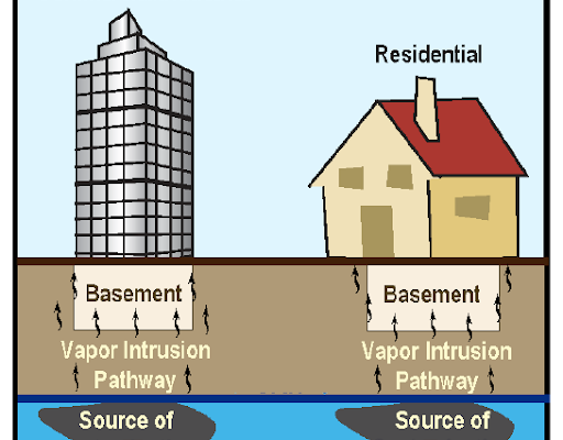 Thumbnail Image for EPA's VISL Calculator