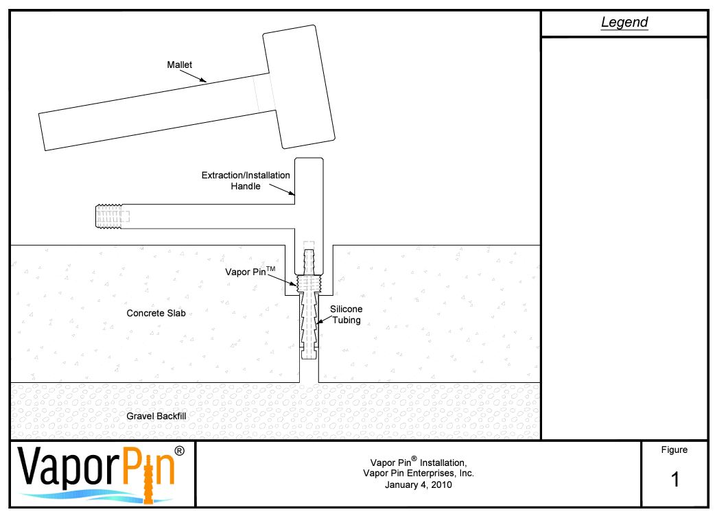 Vapor Pin® Documentation technique